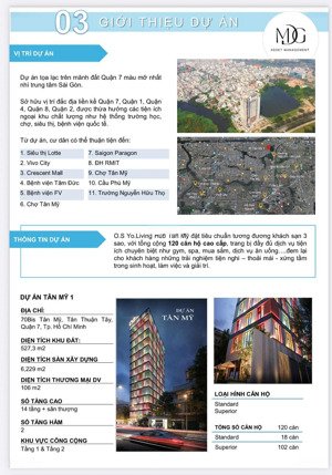 (siêu hiếm) - bán khuôn đất sẵn gpxd 2 hầm 15 tầng (~5000m2 sàn) dt đất 16x35m (530m2) - giá 110 tỷ