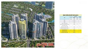 sở hữu ngay cho mình căn hộ studio siêu đẹp, siêu hot, siêu hiếm tại toà alumi 3 !