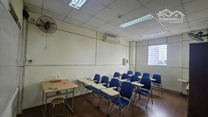 cho thuê phòng dạy học tại 133 lê đình lý, p. thanh khê, tp đà nẵng
