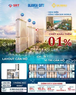 hiếm! căn studio tầng cao b3.23 view sun world - blanca city, ck lên đến 15%