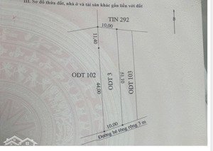 bán đất kiệt nguyễn tri phương, 6,x tỷ, 519m2, pháp lý đầy đủ, hội an