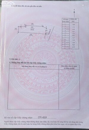 Chính chủ Bán 140,8m2 Đất Tại Trấn Rến, Khu Phố Phú Lâm 1, Phường Phú Yên, Đắk Lắk