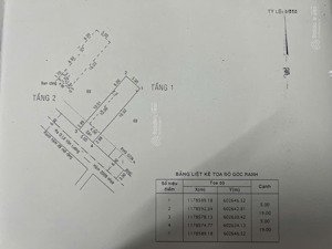 cơ hội sở hữu nhà đẹp vị trí hiếm pháp lý hoàn chỉnh ngay trục lê văn lương, nhà bè