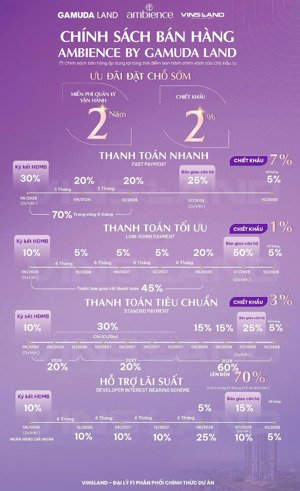 ambience hải phòng mỗi mái nhà một câu chuyện, mỗi không gian một dấu ấn