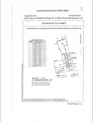 cần bán lô đất mặt tiền đường nguyễn duy trinh, khu phố 6, phường bình trưng tây, quận 2, tp.hcm