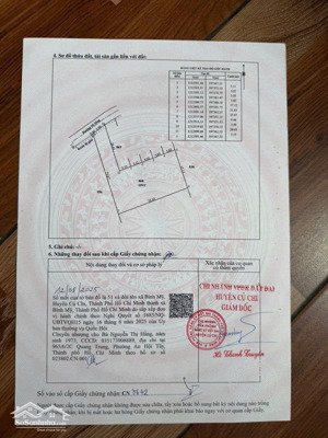 chủ gởi bán đất 650 m2 full thổ cư 1/ đường hà duy phiên