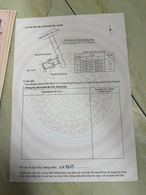 bán đất 60m2, 1,65 tỷ, thủy nguyên, hải phòng, đẹp, nhiều tiện ích