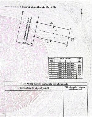 bán đất tặng nhà mặt tiền đường pasteur ngang rộng 5.6m - cách biển chỉ 100m - 20,6 tỷ