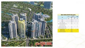 sở hữu căn hộ 2 phòng ngủ + tại alluvia city - ở thoải mái, giá cả hợp lý, đầu tư bền vững