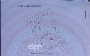 chính chủ thanh khoản gấp đất đẹp phố ngọc thuỵ thoáng sáng khí hậu mát ở sướng, giữ tiền