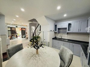 nhà 5 tầng-dòng tiền 35tr/tháng khu vực sầm uất ngay emart phan huy ích
chdv mini tinh gọn gồm 7pn