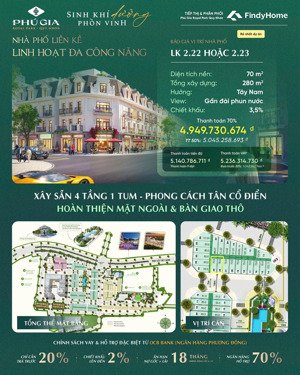 tổng hợp 283 căn nhà liền kề trung tâm quy nhơn rẻ nhất, sổ lâu dài, giá từ 5,6 tỷ, gần st go lamer