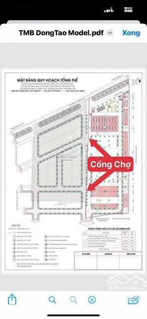 kinh doanh sầm uất, đối diện chợ đầu mối đông tảo, đường 20m, vỉa hè 4m, không lỗi lầm 100m2 mt 5m