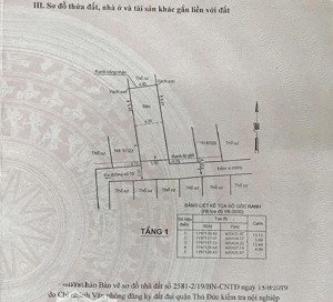 bán đất phường hiệp bình chánh 66tr/m2 sau gigamall ngang 5m, 63m2 giá chỉ 4,2 tỷ