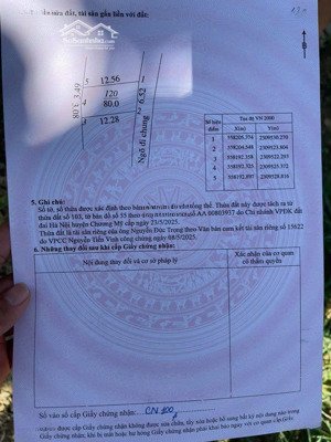 bán đất xuân linh, thị trấn xuân mai, chương mỹ, hà nội 1,6 tỷ, 80m2 hàng hiếm tại