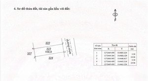 bán 03 lô đất thuộc xã tân lạc (bảo lâm 2) - lâm đồng