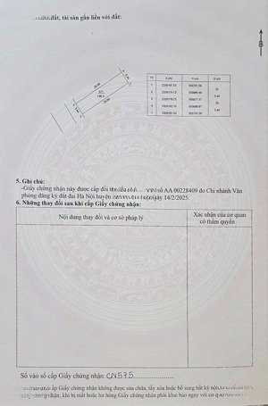 chính chủ gửi bán lô 136m2.thổ cư 100%.đất tái định cư bình yên. xã hoà lạc thành phố hà nội