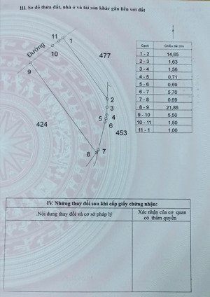 chính chủ bán 150m2 giá 10tr/m2 phù hợp cho nhà đầu tư hoặc ở lâu dài