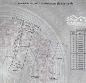 chdv 15 phòng( 215m2) full thổ xã bình chánh