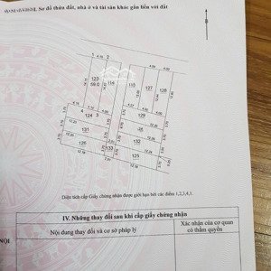 chính chủ bán đất tặng nhà 2 tầng tại trục chín xóm nhì . vân nội . đông anh . hà nội