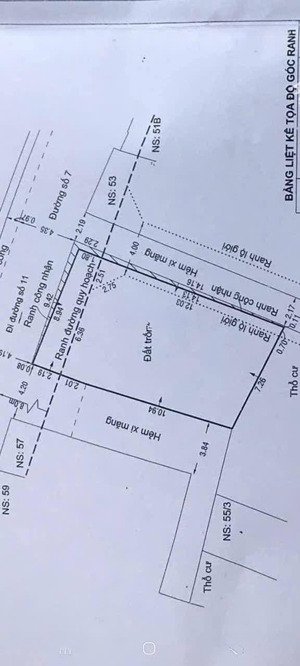 bán đất tại đường 7, linh xuân, thủ đức, giá tốt 7,8 tỷ, 131m2