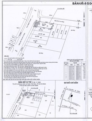 đất 5x21m shr mt đg đồng bà canh gần chợ lê thị kim - kd buôn bán tốt.