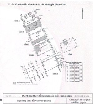 bán nhà góc 3mt tôn thất đạm p.bến nghé q1, dt 11.5x18m cn 192m2, kc 5 tầng giá 200 tỷ