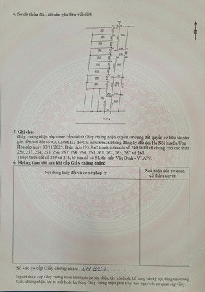 1,75 tỷ - 50m2, mt 10m , tại nguyễn thượng hiền, thị trấn vân đình, ứng hòa, hà nội,