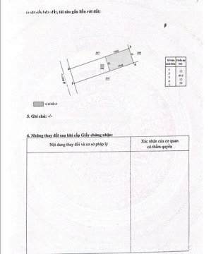 bán đất tại xã lộc ngãi, 5 tỷ, 598 m2, pháp lý đầy đủ, view đẹp