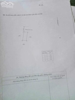 Cần bán nhanh Trước Tết lô đất thổ cư 65m2 mặt tiền Hương lộ 45 Diên Phú, Diên Khánh, Khánh Hòa