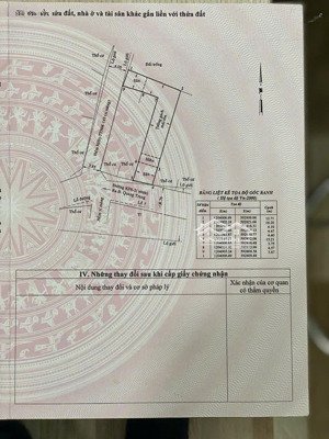 chính chủ bán nhà cấp 4, diện tích 130m2, măt tiền đường kp8 -02, vị trí trung tâm thị trấn hóc môn