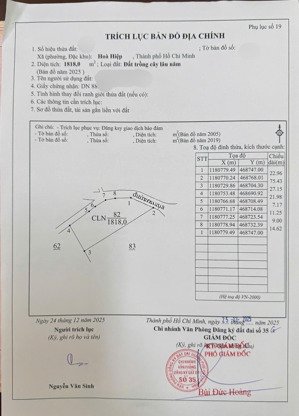 chính chủ bán lô mt nhựa 86m. chỉ 34tr/m, thị trường 60-70tr/m.phủ hồng dt 86x27. lh 0973;610214