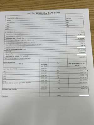 chủ ký gửi bán căn hộ view đắc địa, view trực diện khu bắn pháo hoa, hướng tây nam, có thương lượng