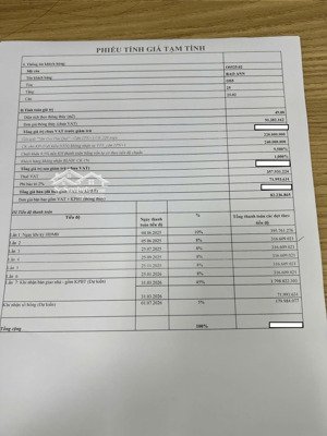 chủ ký gửi bán căn hộ view đắc địa, hướng đông bắc, giá cực tốt có thương lượng