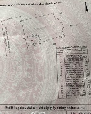 siêu phẩm giá tốt ngay khu phố tây, mặt tiền đường nguyễn thiện thuật chỉ có 340triệu/m2