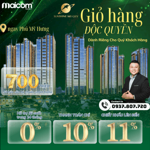 GIỎ HÀNG ĐÔC QUYỀN! DUY NHẤT 2 CĂN GIÁ 700 TRIỆU SỠ HỮU NGAY PHÚ MỸ HƯNG- CHIẾT KHẤU LÊN TỚI 11%