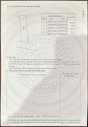 cực hiếm đất sát khu tái định cư giá chỉ 950 triệu