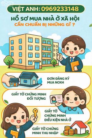 Anh/chị nào đang tìm Nhà Ở Xã Hội khu Lễ Môn thì đừng bỏ lỡ dự án này 