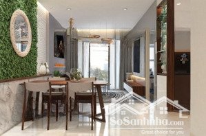 cho thuê gấp chcc res green tower, tân phú dt 65m2 2pn/2wc giá 12tr/th. nhà đẹp. lh: mão