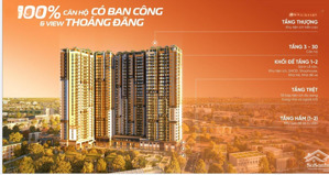 chỉ từ 37,9 triệu/m2 - sở hữu căn hộ ngay ga metro tp hcm giá 1 tỷ 680/căn