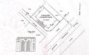 bán tòa nhà góc 2 mt đông du p.bến nghé q1, dt 13x19m cn 258m2 kc 2 hầm 8 tầng giá 360 tỷ