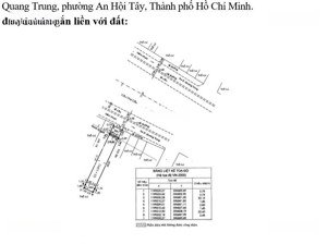 bán nhà mặt tiền quang trung, 19,15 tỷ, 107m2, 8pn, 6wc, gò vấp, hcm hot! ngay kênh tham lương
