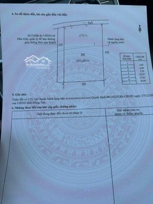 kẹt tiền ngân hàng trả nợ cần bán gấp 400m2 đất giá 4,3tr/m2