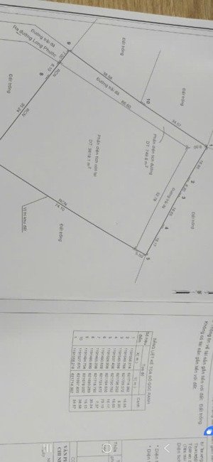 4,370m2 đất, xd biệt thự vườn, 2mt xe tải, cách s đồng nai 100m, long phước q9