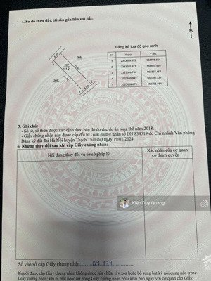 bán gấp trước tết 111m2 tại đồng trúc, thạch thất giá chỉ 30tr/m2 lh 