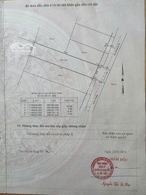 bán nhanh đất - ngay công viên làng hoa gò vấp - (4m x 20m) | 120 triệu/m2 - p.8, gv
