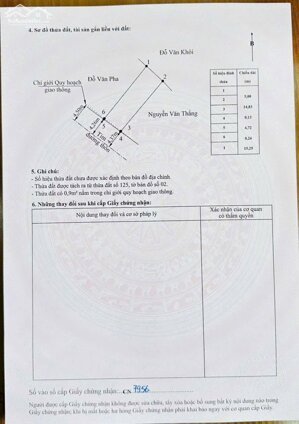 Bán đất Thanh Sơn - Kiến Thụy - Hải Phòng