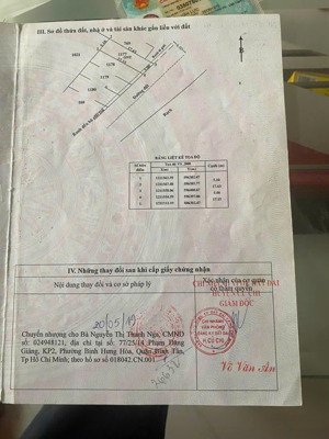 chủ cần bán gấp lô đất mặt tiền rạch dứa hạ giá 1,95 tỷ giảm bán trước tết.