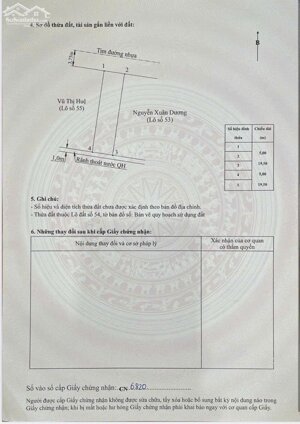 Bán đất Hữu Bằng - Kiến Thụy - Hải Phòng