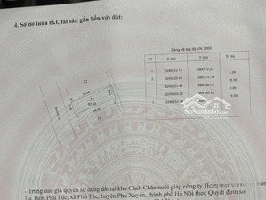 gửi đến khách hàng lô đất siêu phẩm víp đầu tư đg đường la, phú túc. diện tích 82,5m